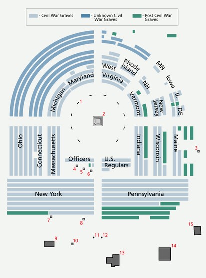 A map of the entire cemetery