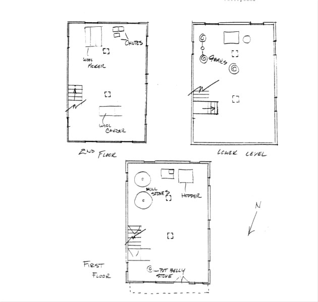 Photo obtained from the Fidler's Mill National Register of Historic Places form. This photo depicts the layout the two main floors of the mill, which housed the millstones and the wool-carding machinery.