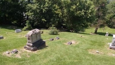 View from the road of Confederate Monument