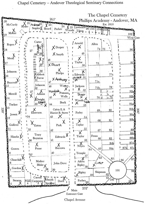 Seminary-related sites in Chapel Cemetery