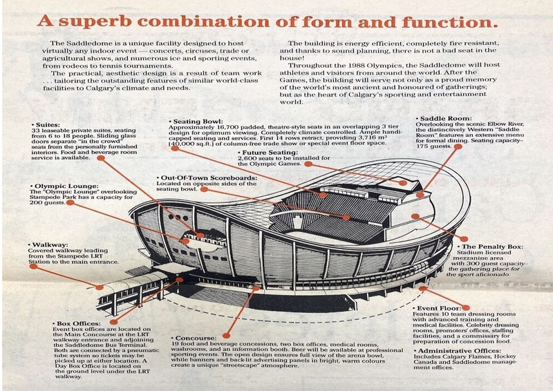 This promotional document of the Saddledome was diffused around the time of its opening to the public in 1983, just a few years prior to the 1988 Olympics. At the center, there is a drawn symbol of the Saddledome with lines alongside brief descriptions pointing to significant areas within the arena. The document’s language highlights the excitement and innovation around the use of Calgary’s newest building and even offers a timeline for the building’s intended use. It claims the Saddledome is the “heart” of Calgary’s entertainment, placing its importance above all other infrastructure within the city and connoting the Saddledome with a certain necessity.