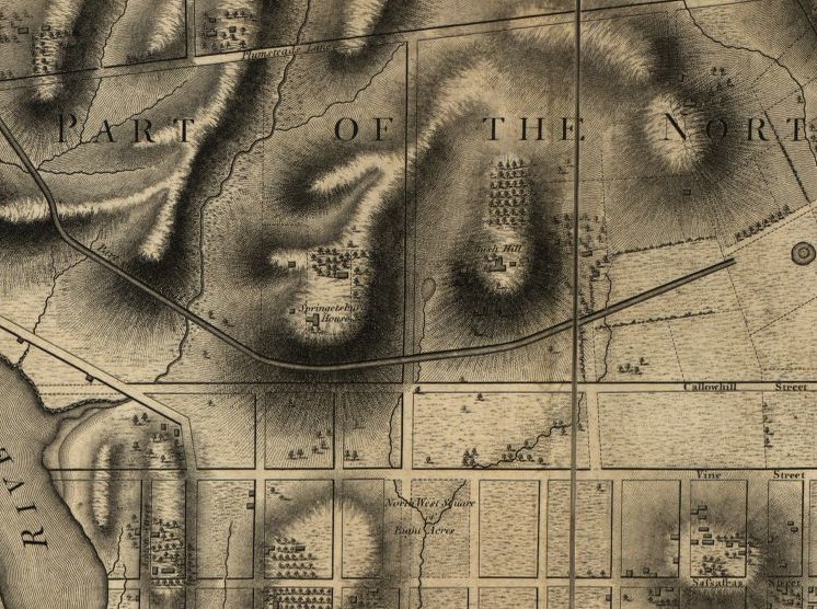 Bush Hill estate on 1797 Philadelphia map