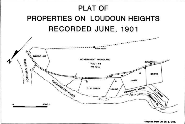 Map, Slope, Font, Parallel