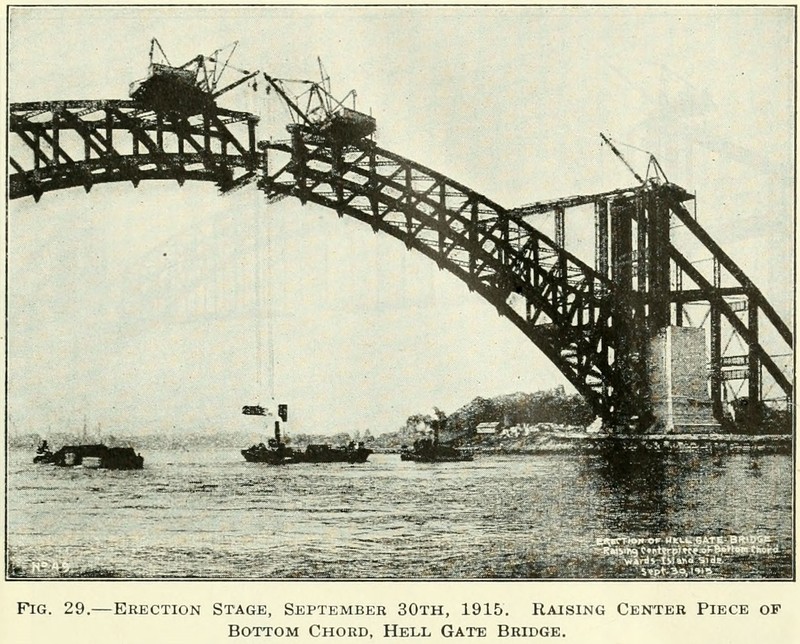 Construction of Hell Gate Bridge (1915)