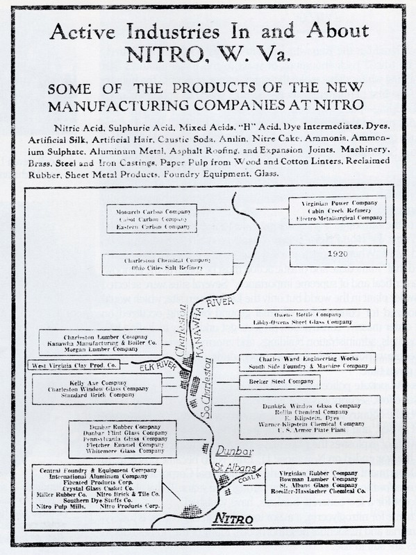 A 1920 advertisement touting the economic prospects of Nitro and the Kanawha Valley. The Ordnance Plant is listed, along with most of the other major industries of the area--many of which were involved in both World Wars.