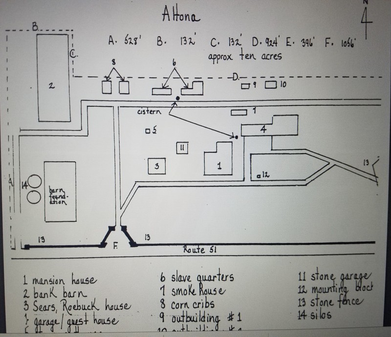 This sketch provides a layout of the grounds, contributing building, slave quarters, and the main house.