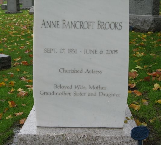 Close-up view of Bancroft's grave