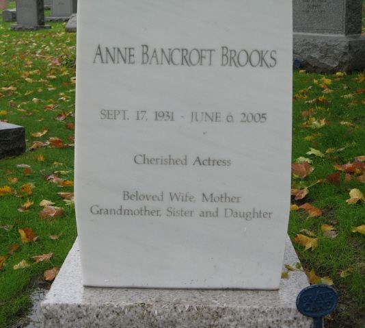 Close-up view of Bancroft's grave 