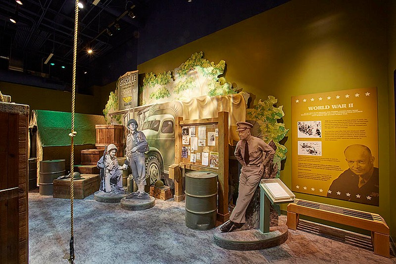 Part of the museum explains Spam's role in feeding millions of Allied troops during World War II. Image obtained from hormelfoods.com. 