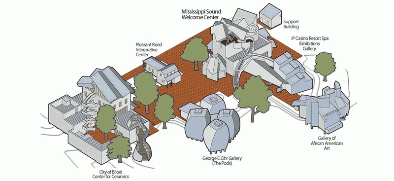Campus map of the museum. Credit: Ohr-O'Keefe Museum of Art