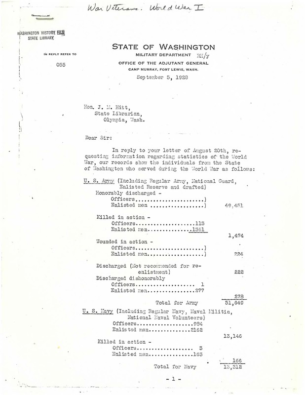 State of Washington Military Dept.
WWI Statistic document signed by General Thompson Pg. 1
