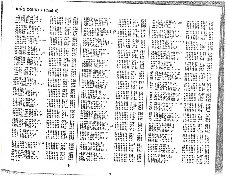 Washington State World War II Honor List of the Dead. (War Department 1946)