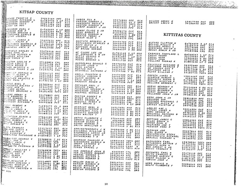 Washington State World War II Honor List of the Dead. (War Department 1946)