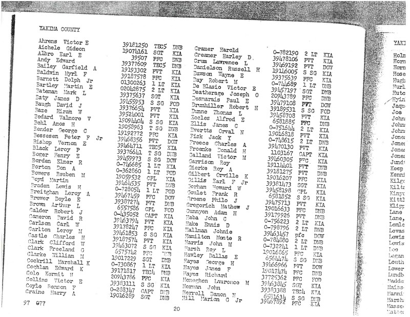 Washington State World War II Honor List of the Dead. (War Department 1946)