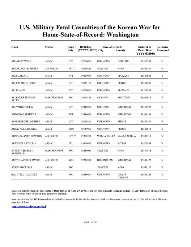 WA State Korean War Casualty List By Name [4]