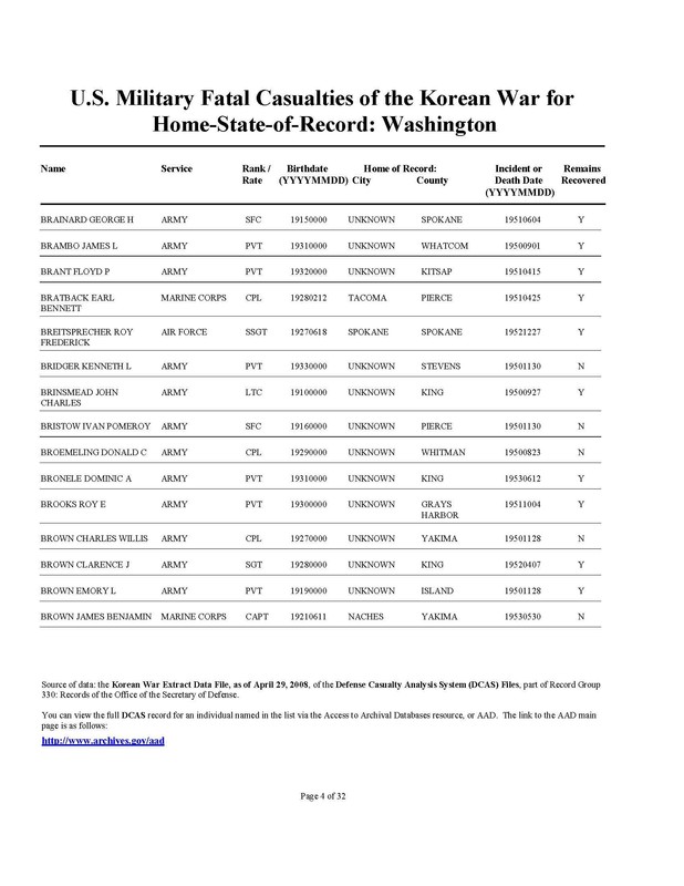 WA State Korean War Casualty List By Name [4]