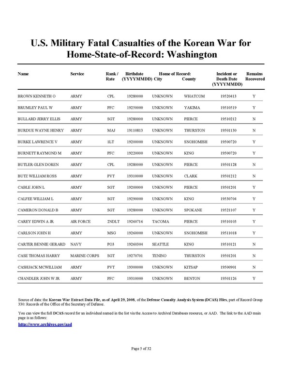 WA State Korean War Casualty List By Name [4]