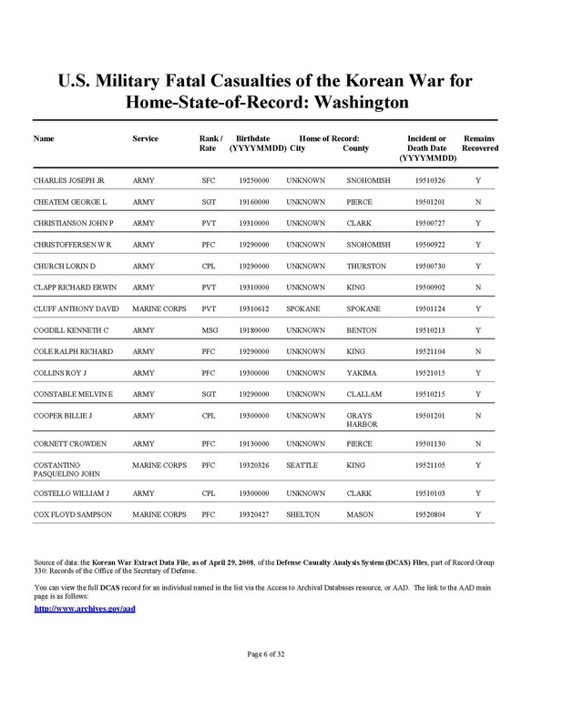 WA State Korean War Casualty List By Name [4]