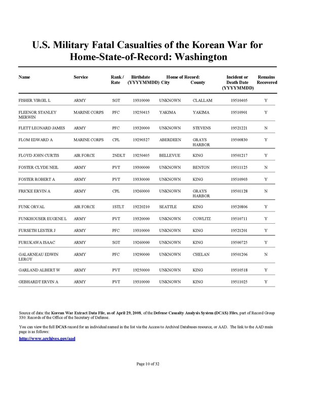 WA State Korean War Casualty List By Name [4]