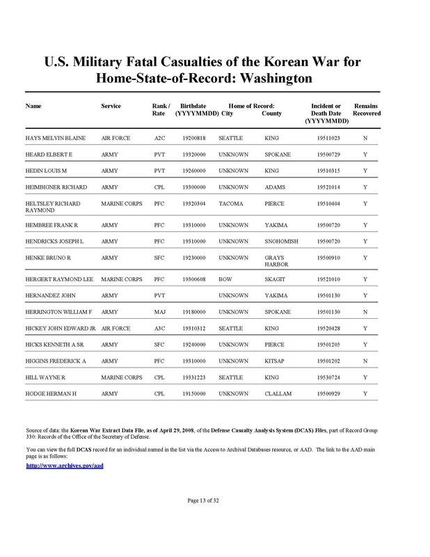 WA State Korean War Casualty List By Name [4]