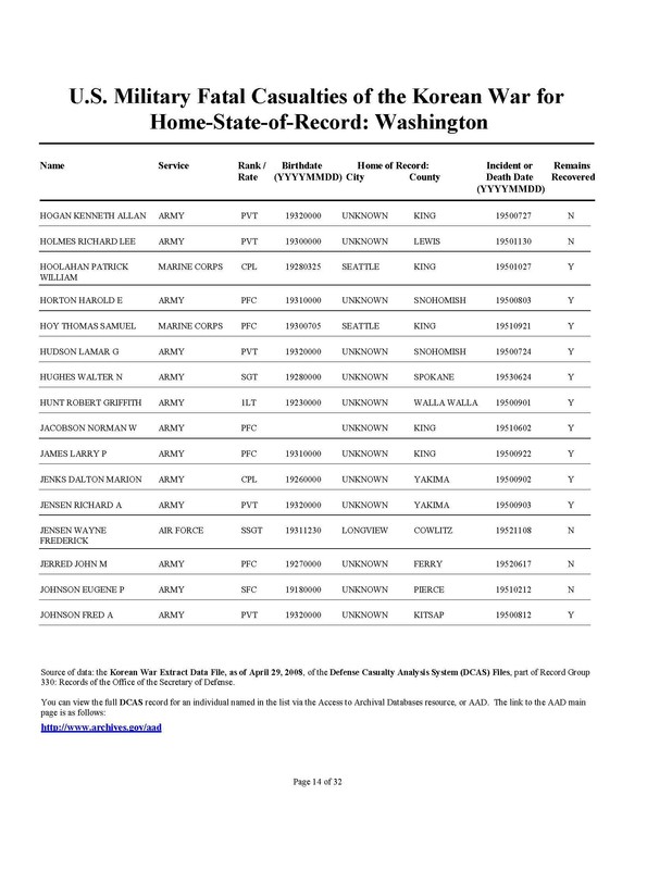 WA State Korean War Casualty List By Name [4]