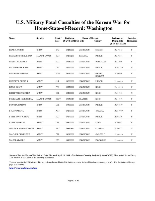 WA State Korean War Casualty List By Name [4]