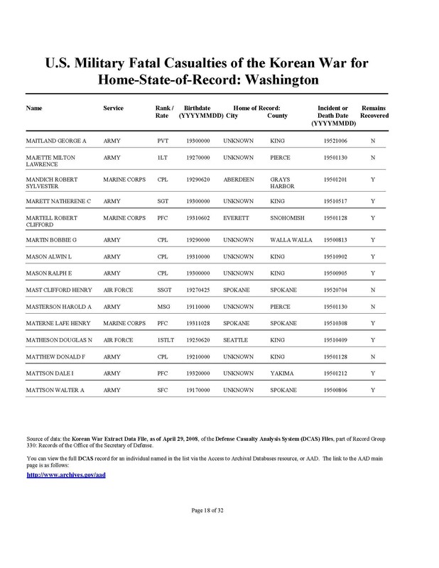 WA State Korean War Casualty List By Name [4]