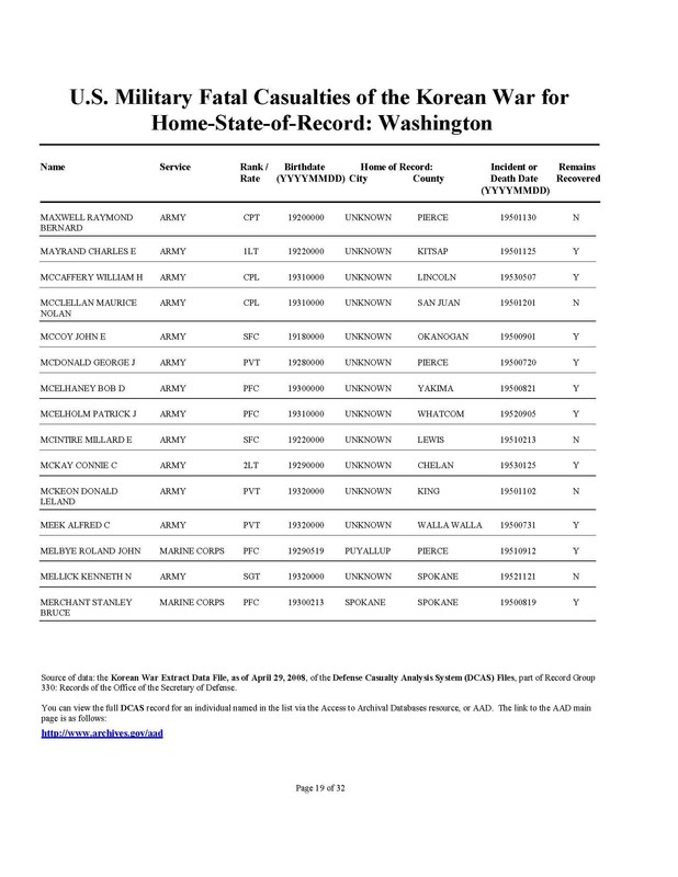 WA State Korean War Casualty List By Name [4]