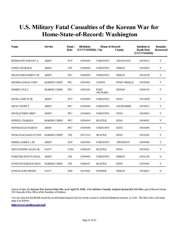 WA State Korean War Casualty List By Name [4]