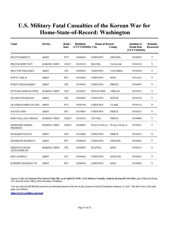 WA State Korean War Casualty List By Name [4]