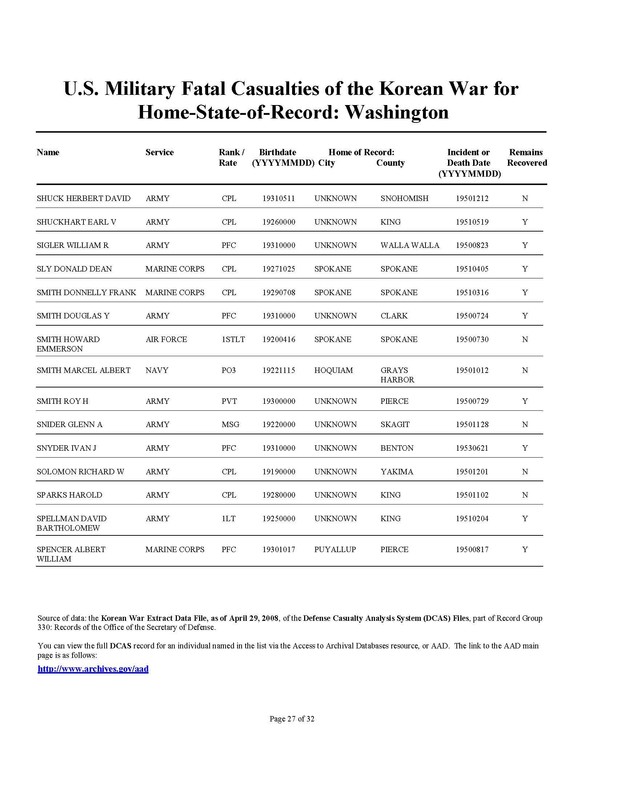 WA State Korean War Casualty List By Name [4]