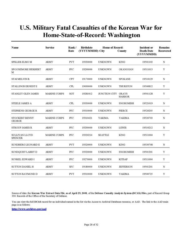 WA State Korean War Casualty List By Name [4]