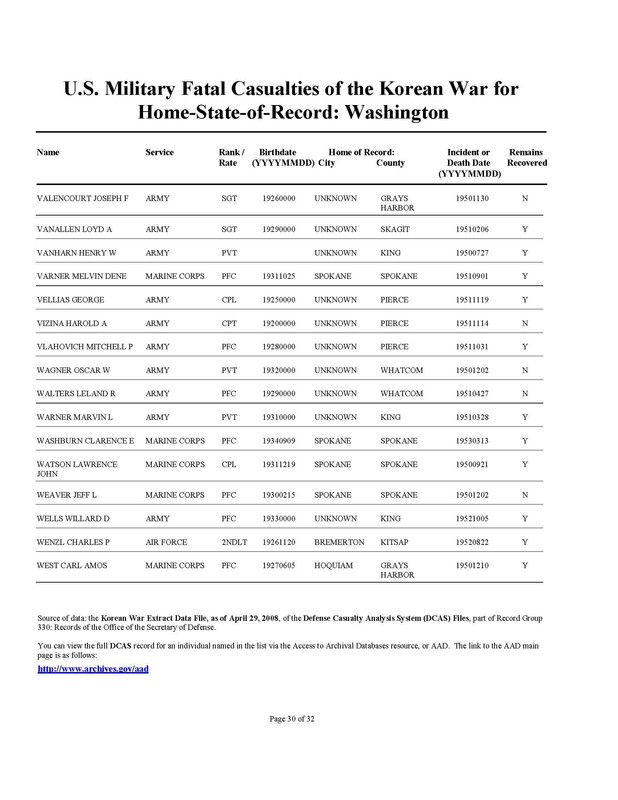 WA State Korean War Casualty List By Name [4]