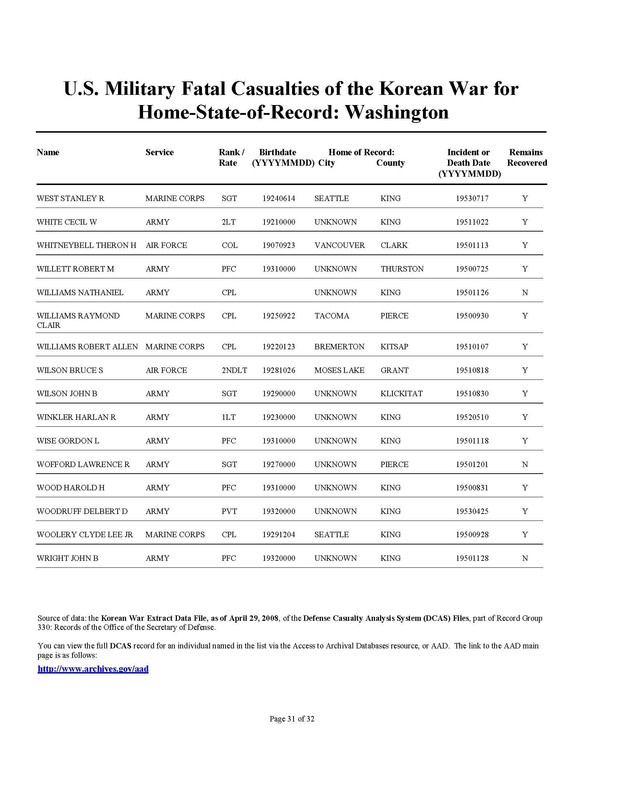 WA State Korean War Casualty List By Name [4]