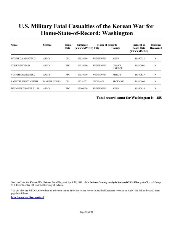 WA State Korean War Casualty List By Name [4]