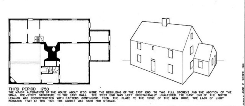 Product, Rectangle, Window, Line