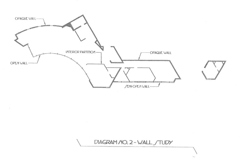 Cooke House Diagram 2 Wall Study from 1999 booklet