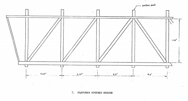 Architectural sketch of the multiple kingpost trusses