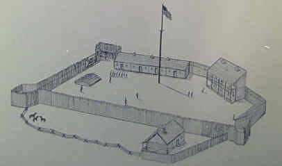 A drawing of what Fort Knox looked like during the War of 1812.