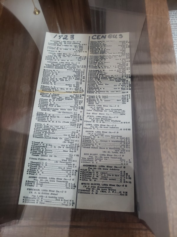 1928 Census.