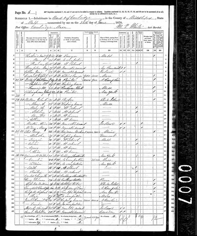 Census spreadsheet with handwritten names and demographic statistics