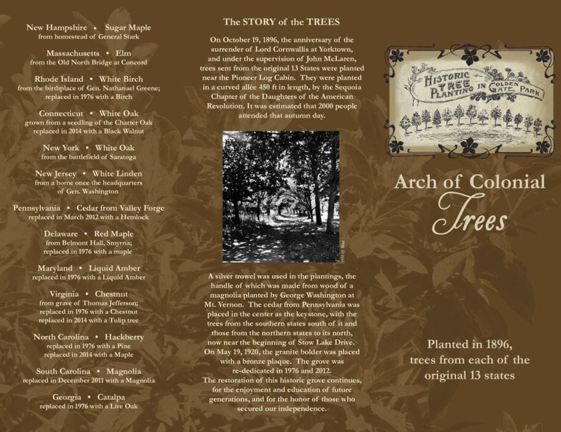 Arch of Historic Trees interpretive signage (The Story of the Trees)