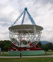 The Reber Telescope, Green Bank, NRAO Today the Reber Telescope is located at the entrance of the NRAO in Green Bank alongside the Jansky Replica Antenna.