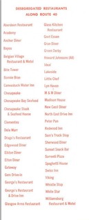 List of Desegregated Restaurants Along Route 40 (1961)