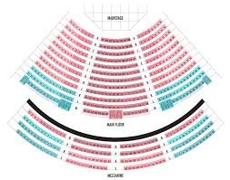 Indiana Repertory Theatre Seating Chart