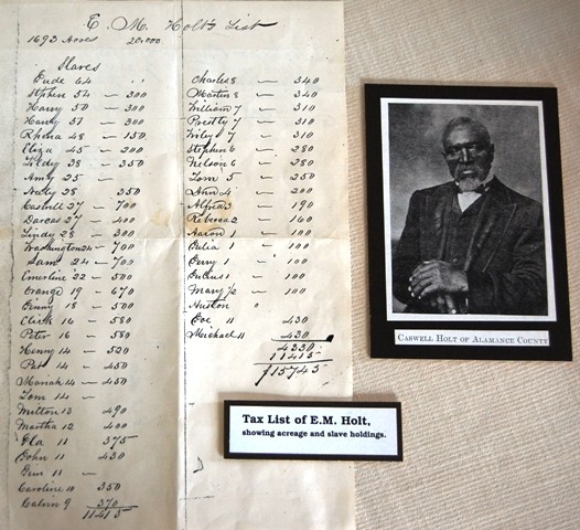 E.M. Holts tax list