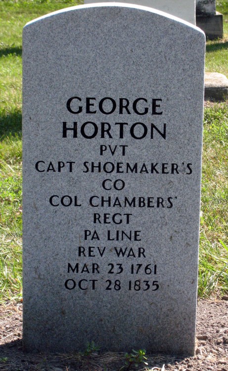 George Horton headstone, Mount Avon Cemetery