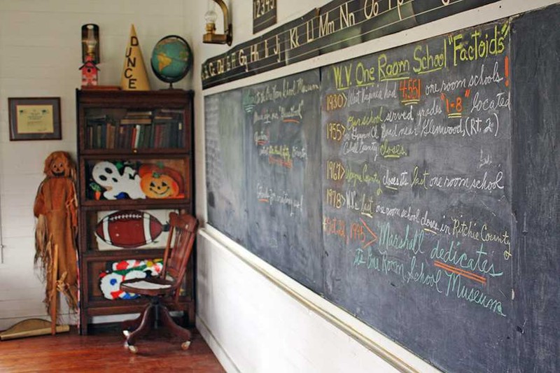 The museum's Blackboard in 2016