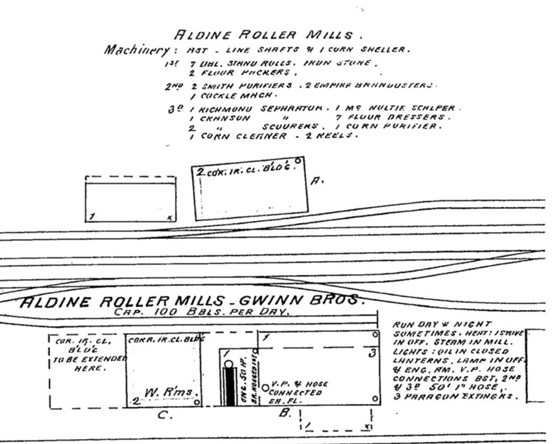 Sketch of the Gwinn Bros. Mill from the 1893 Sanborn fire maps