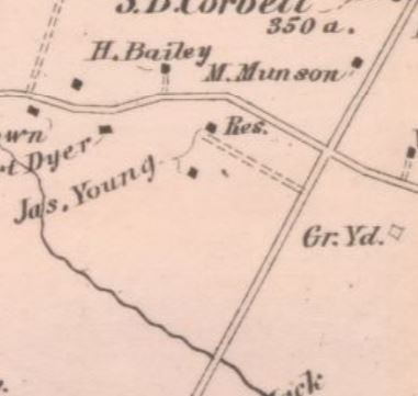 Jas. Young property with residence at Alcova on 1878 Hopkins Atlas map p. 66-67